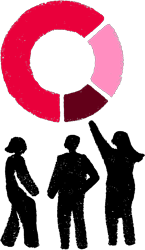 Icon depicting the Health Foundation's 'evidence' value - a red segmented donut chart with illustration of three people looking at it