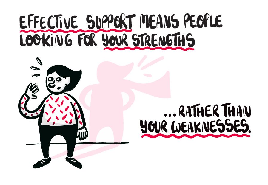 An illustration of a person whose shadow shows them with a cape in a hero pose. Text reads: 'Effective support means looking for your strengths rather than your weaknesses.'
