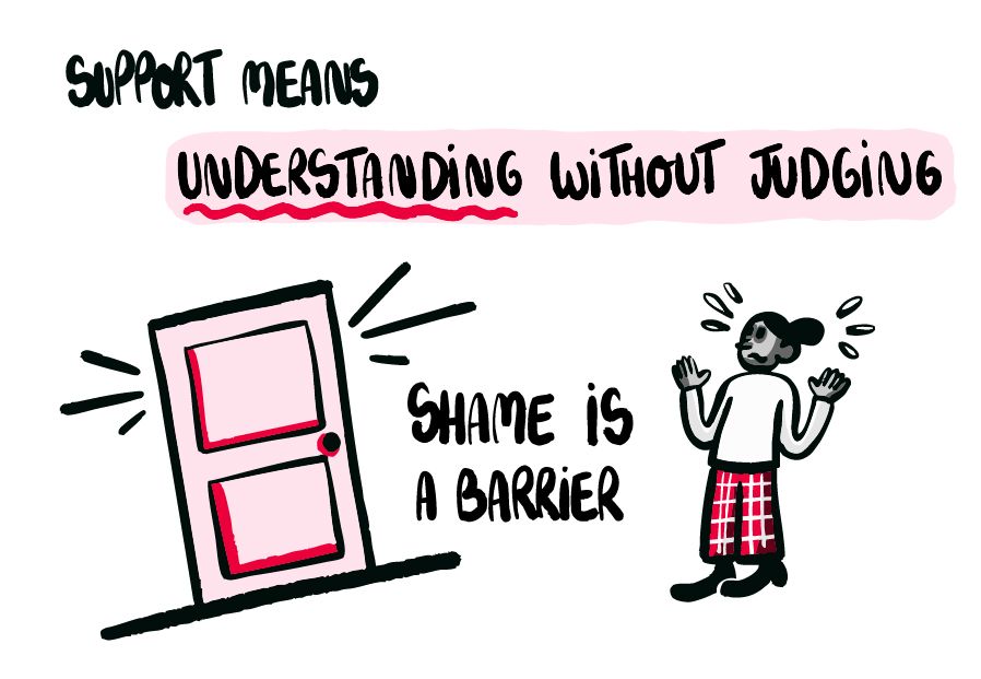 An illustration of a person standing back from a slammed door. Text reads: 'Support means understanding without judging. Shame is a barrier.'