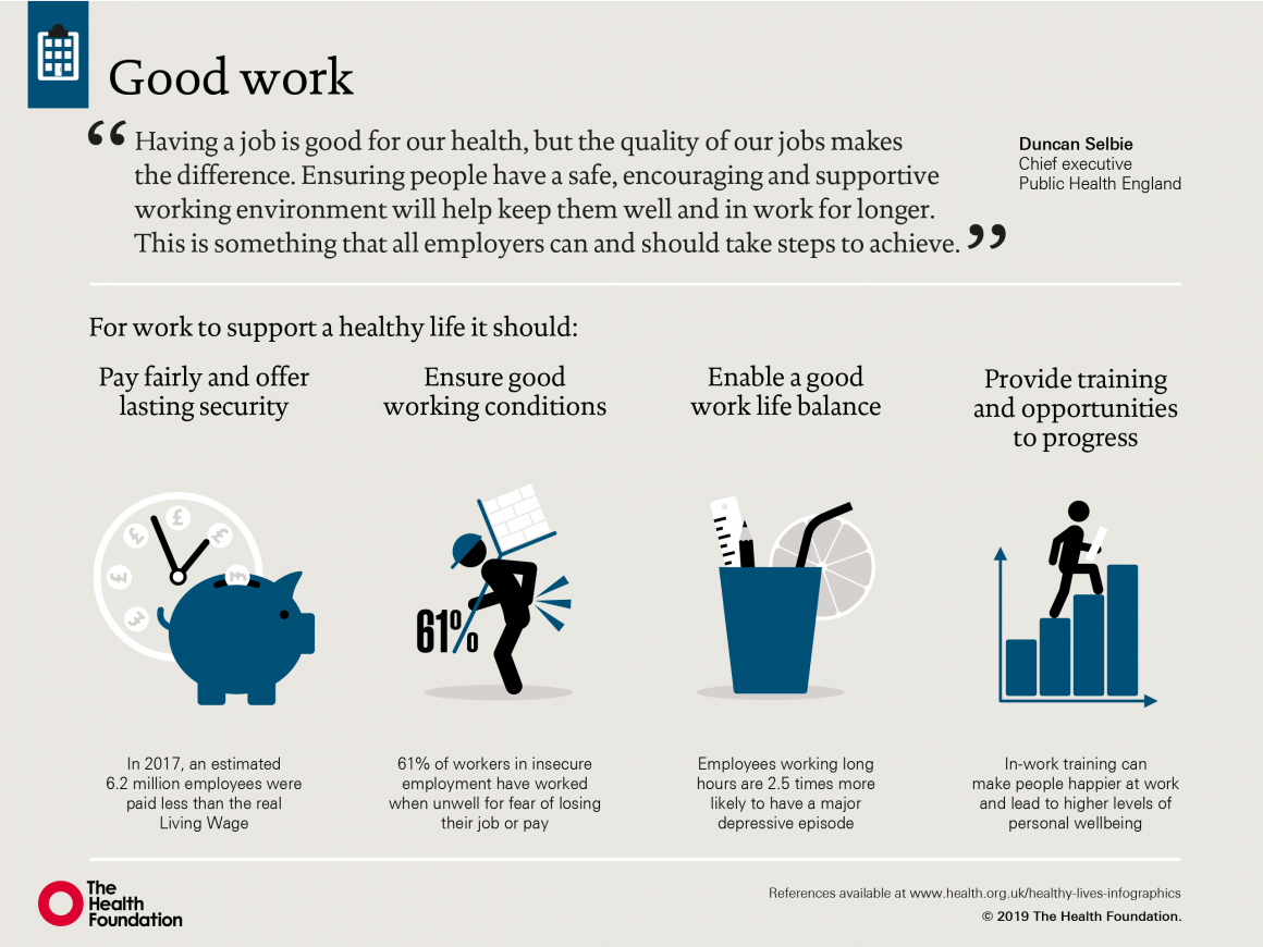 How is work good for our health?