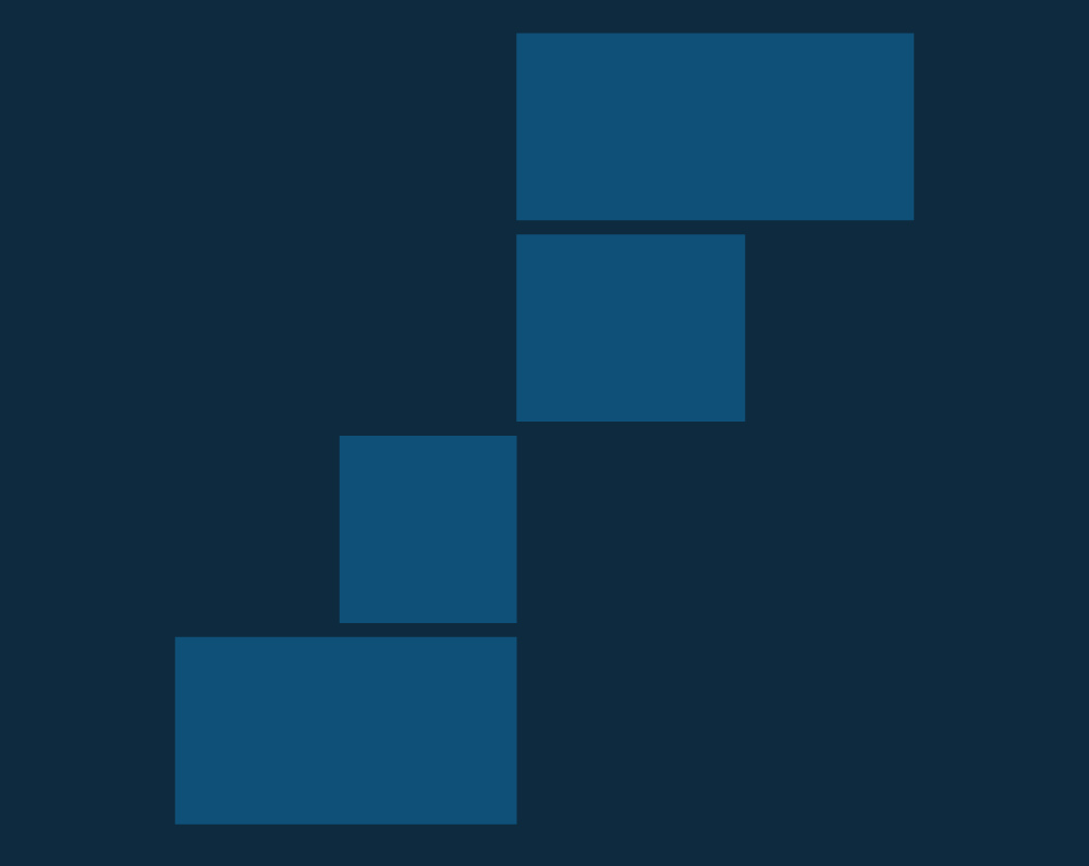 Graphic showing blue bars