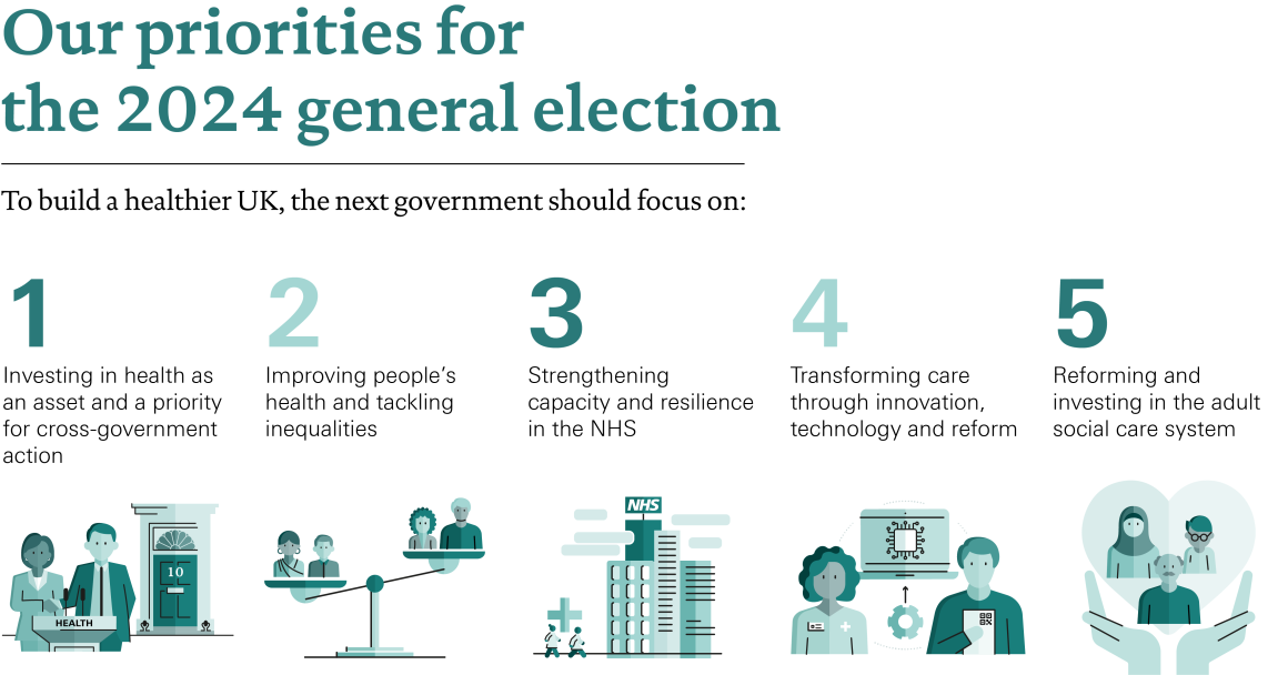 Our priorities for the 2024 general election