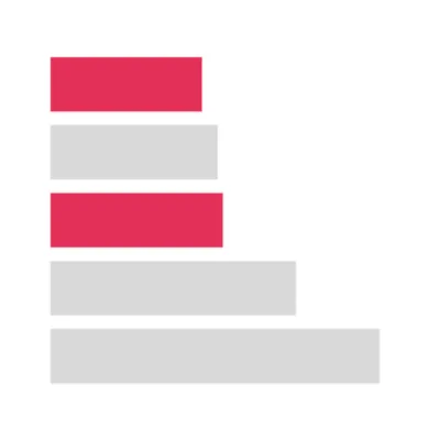 Bar chart with red and grey bars