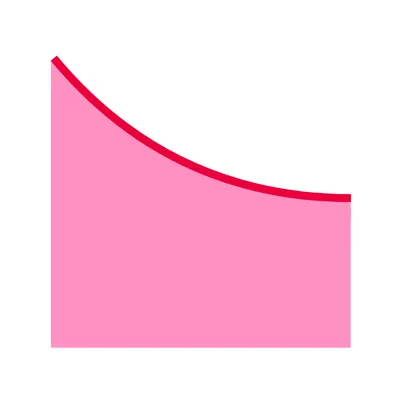 abstract graphic of area chart