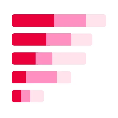 Abstract graphic of stacked bar chart