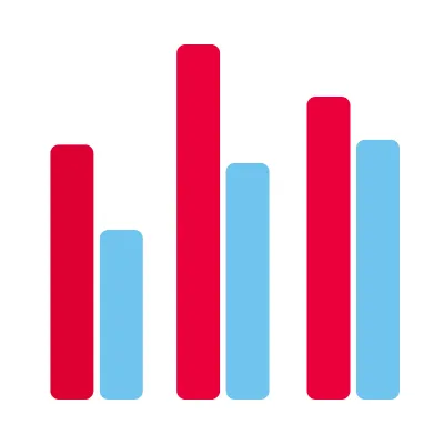 abstract graphic of a grouped column chart