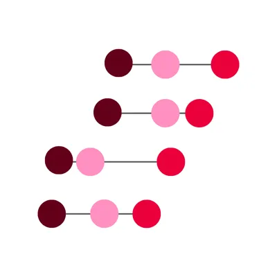 abstract graphic of a connected dot plot