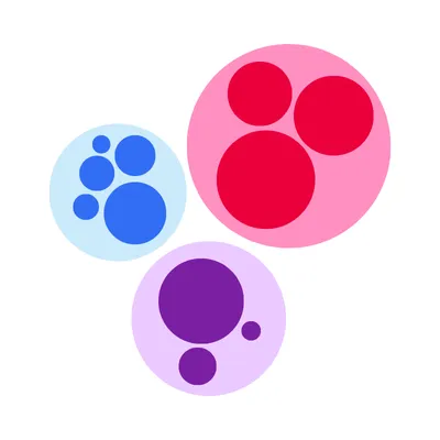 abstract graphic of a packed circles plot
