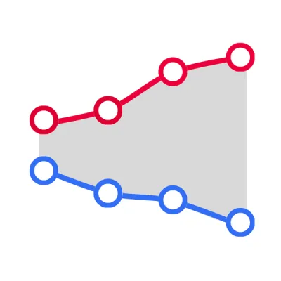 abstract graphic of two lines with shaded area between