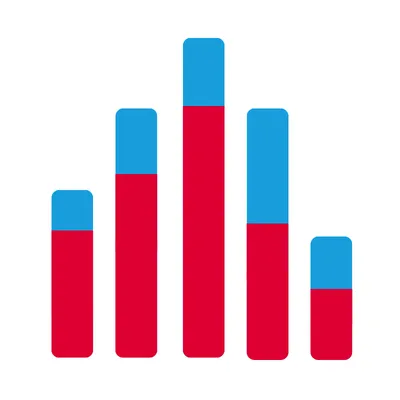 abstract graphic of a stacked column chart